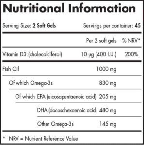 nutritional info