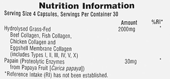 collagen nutrition