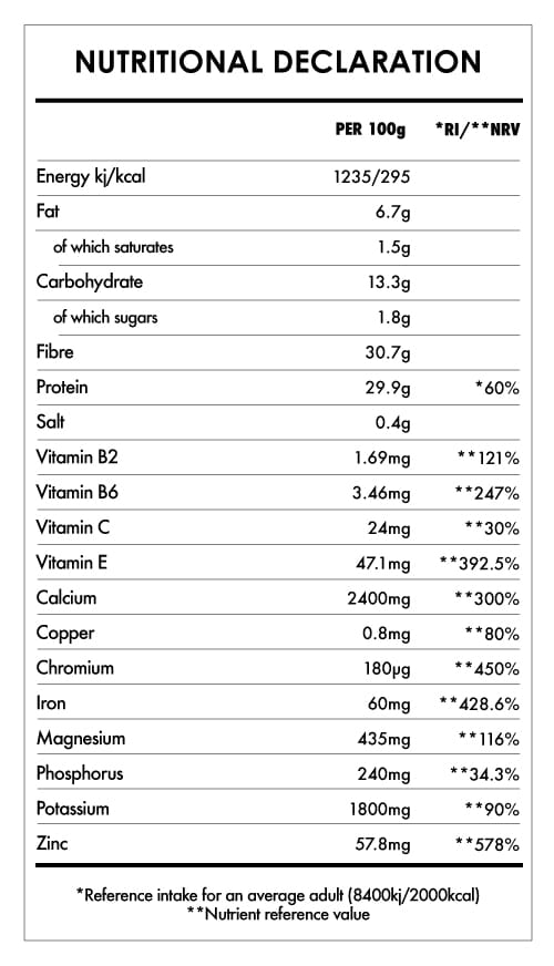 moringa nutrition