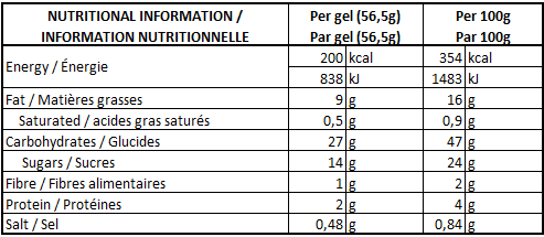 salted caramel naak nutrition