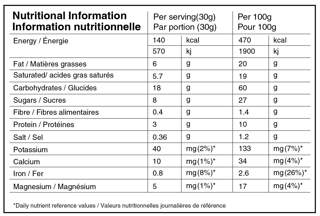 berry waffle nutrition