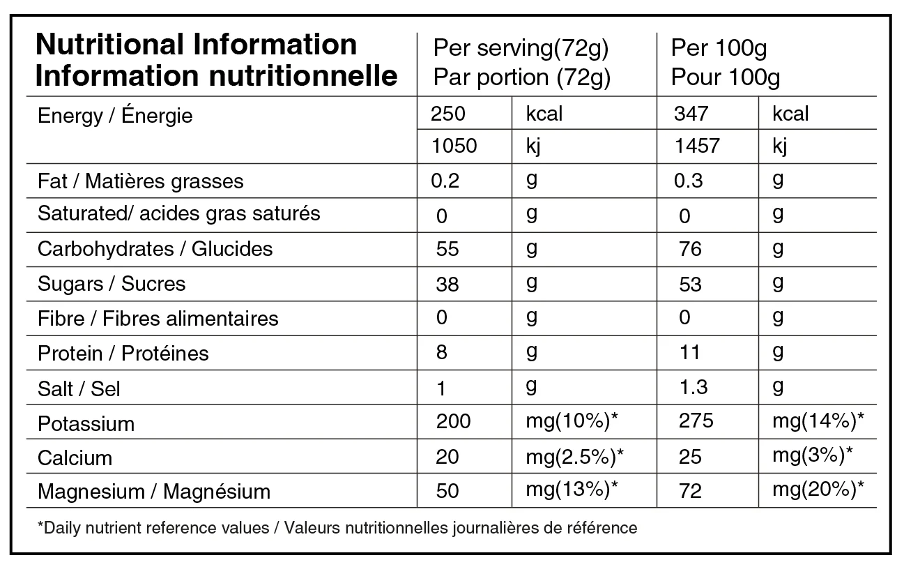 lime naak nutrition