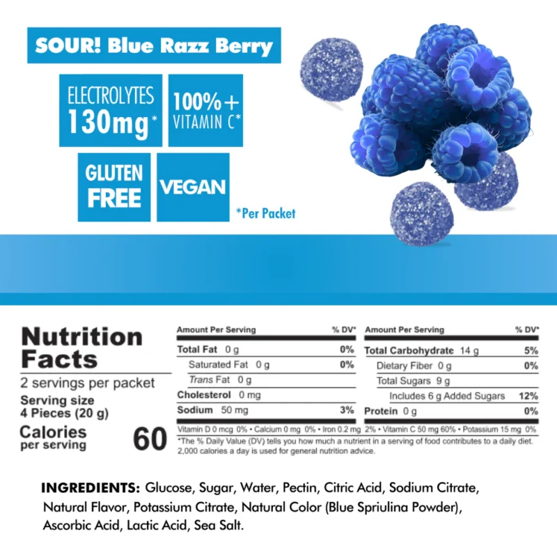 Bonk Breaker Sour Blue Razz Berry Energy Chews - Image 3