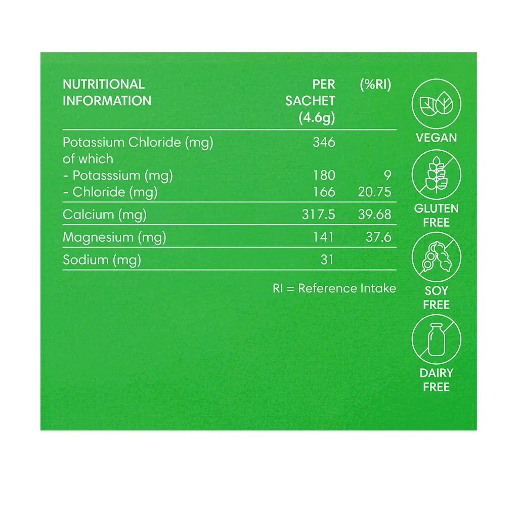 nutrition
